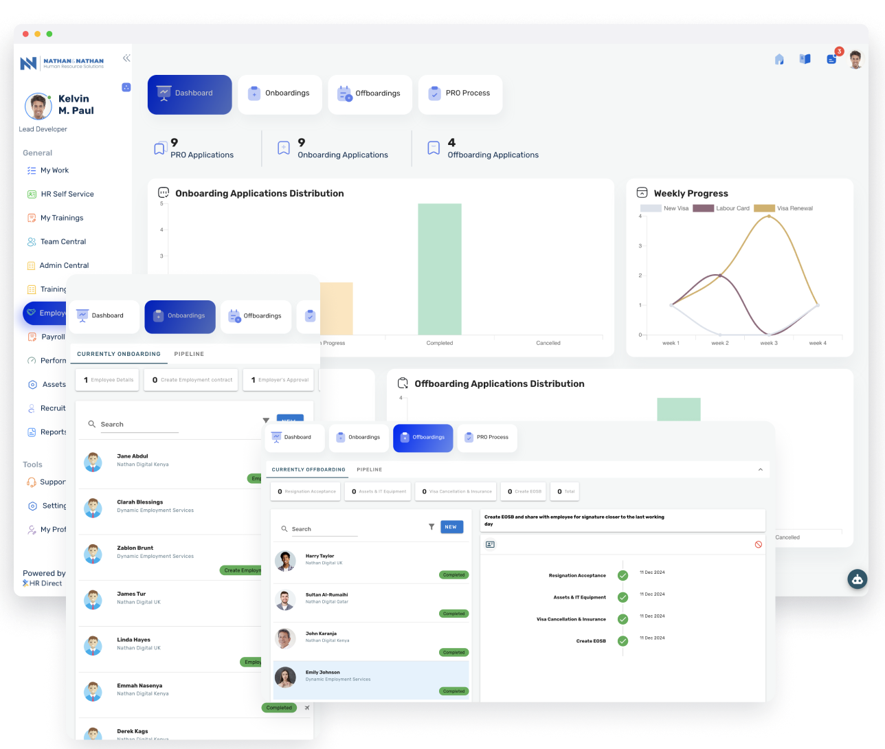 Onboarding and Offboarding